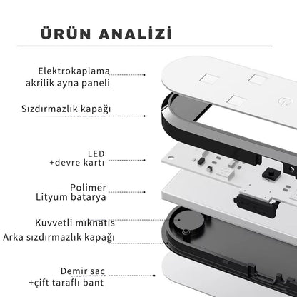 AutoPro® Otomatik Sensörlü LED Karşılama Işığı - USB Şarjlı
